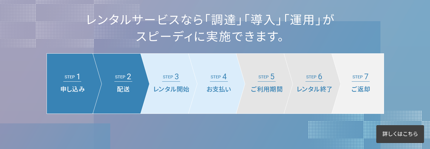 レンタルサービスなら「調達」「導入」「運用」がスピーディに実施できます。
